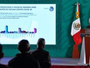 AMLO ordena investigar el origen de 250 amparos para vacunar a menores de edad